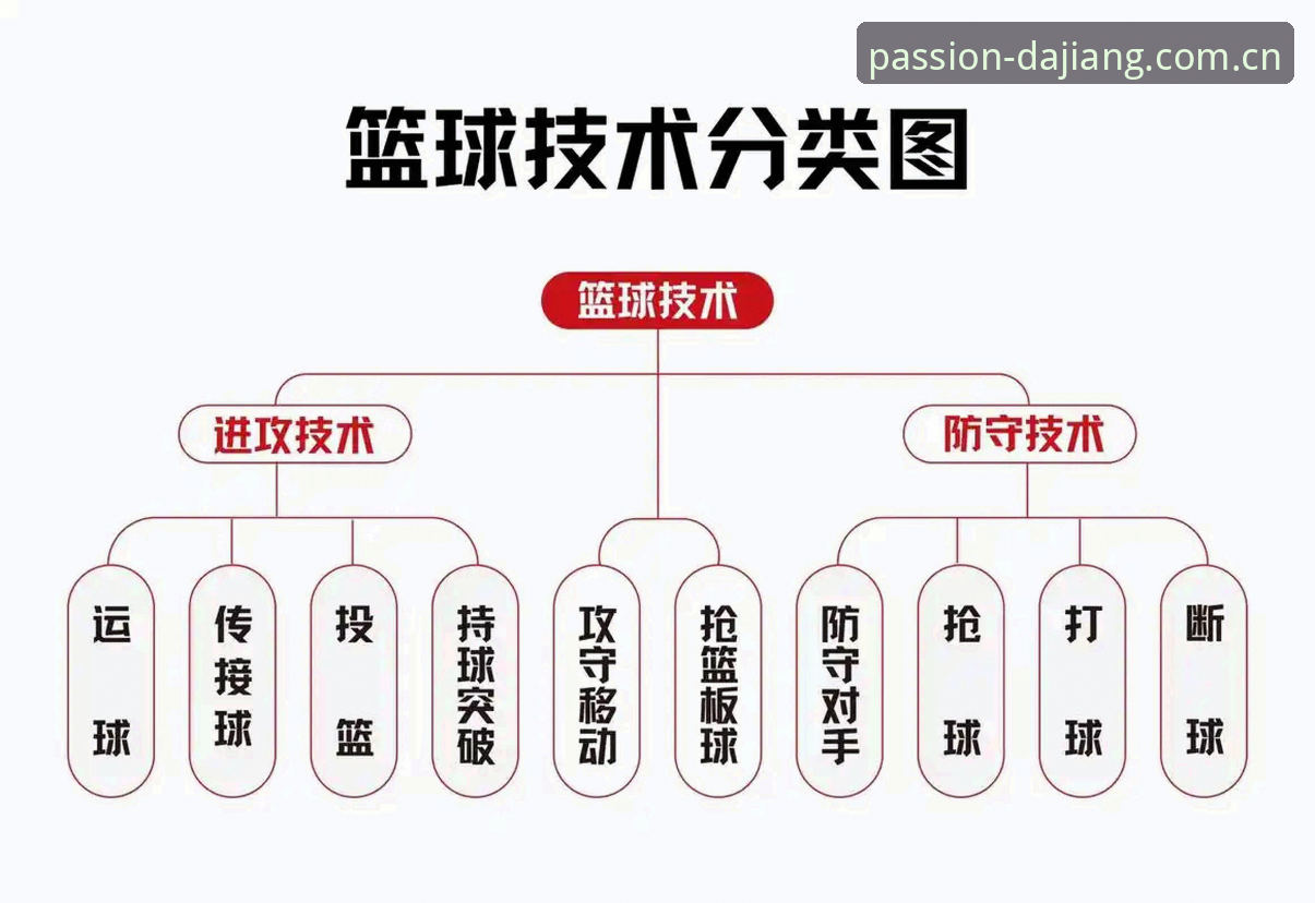 大江体育篮球赔率安装教程 大江体育篮球赔率安装实用指南——从零开始的必备知识