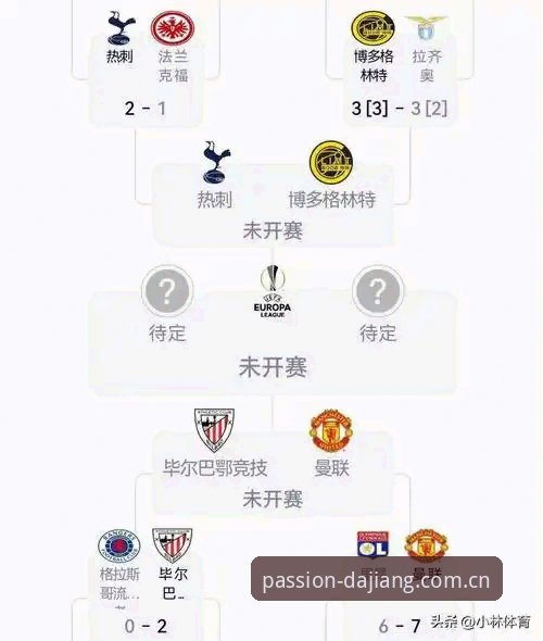 大江体育平台看欧联杯决赛使用教程：从观赛到复盘，一学就会